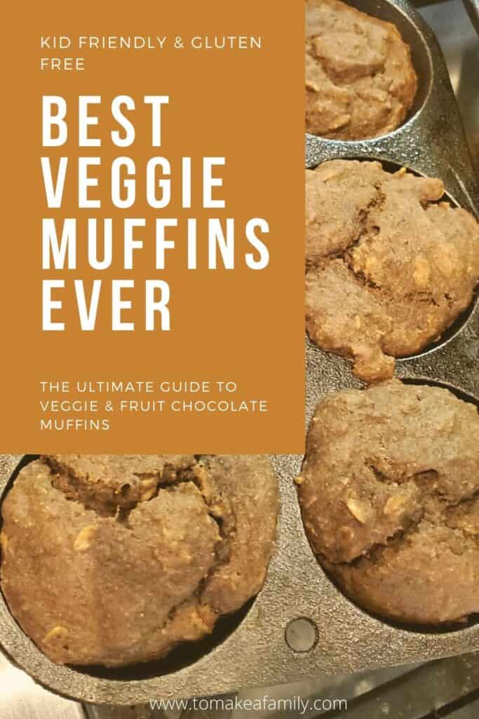 Best chocolate veggie blender muffins, with spinach and zucchini, great for kids!